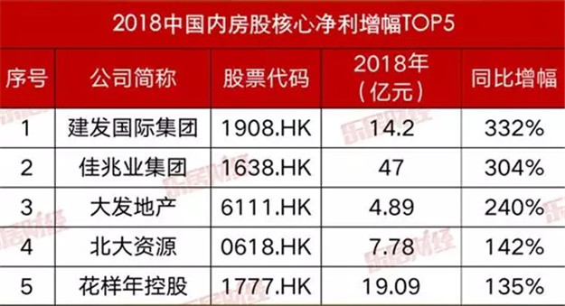 新澳门全年免费原料网